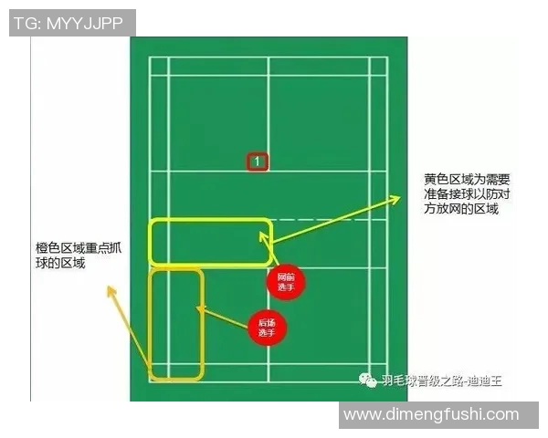 北京羽毛球队整体压制战术解析与实战应用探讨