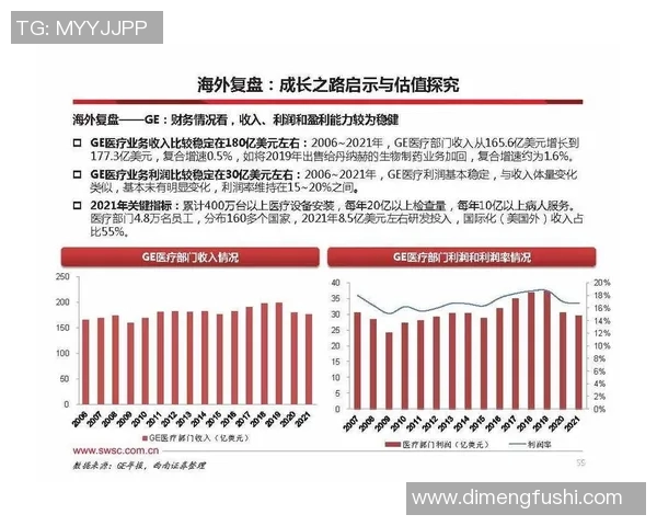 南京足球队与武汉足球队赛后技术分析与战术复盘探讨